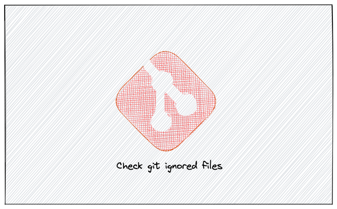 Image of: How to Check if gitignore is Working | Show Ignored Files