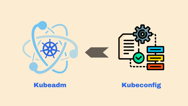 Image of: Kubernetes Configuration Files and their Locations