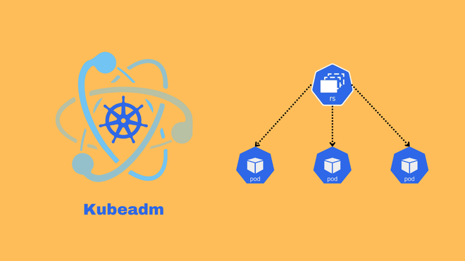 Image of: How to Create a ReplicaSet in Kubernetes?