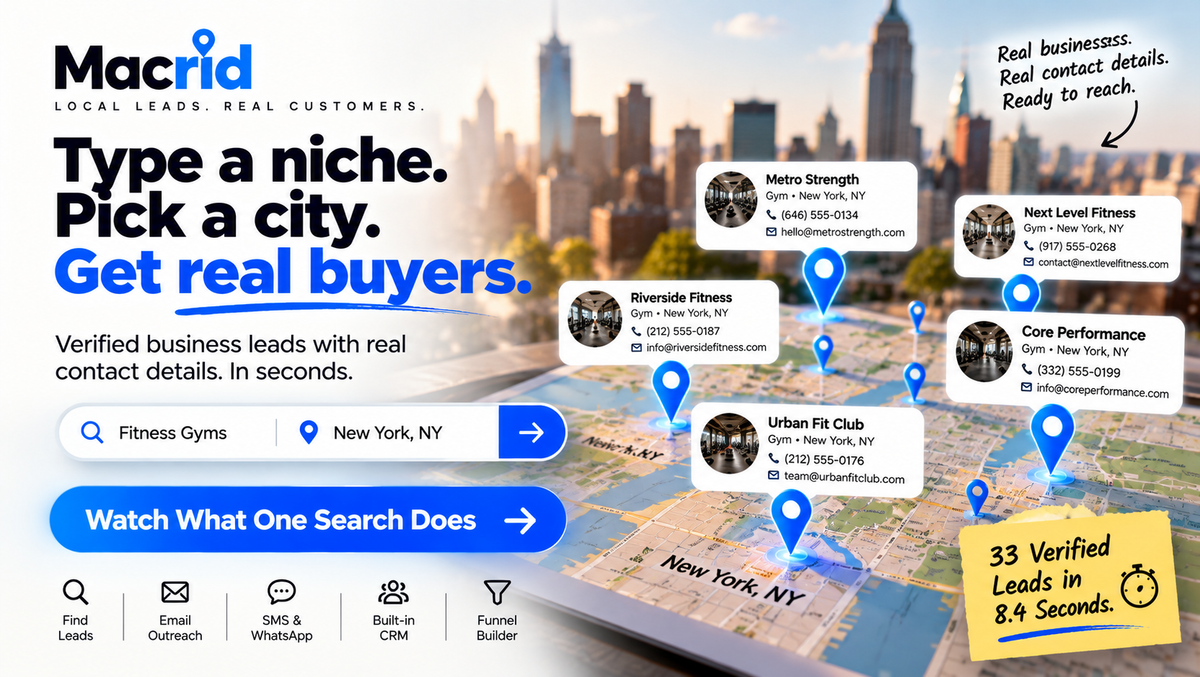 Type a niche and a city, get dozens of verified buyers in seconds