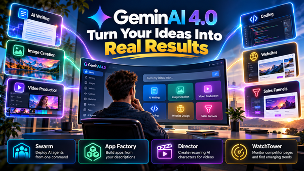 Google's $250/month AI plan is the comparison. Here's the offer