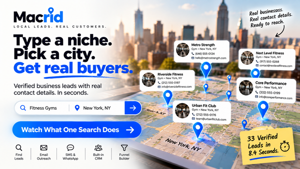 Type a niche and a city, get dozens of verified buyers in seconds