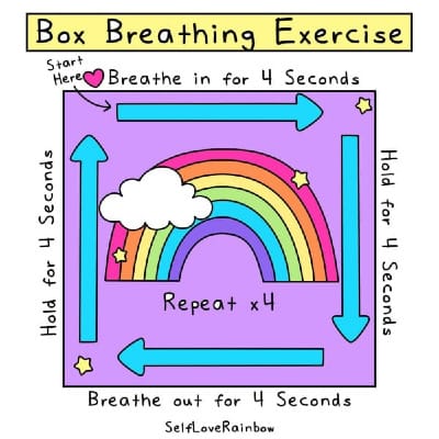 Box Breathing exercise: breath in 4 sec, hold 4 sec, out 4 sec, hold 4 sec, repeat x 4