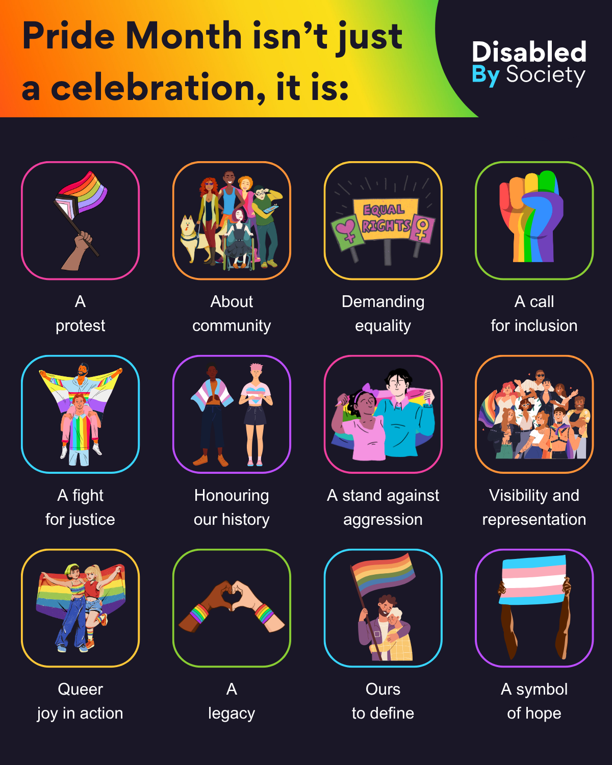 An infographic about how Pride Month isn't just a celebration, but also a protest, demand for equality, call for equity/inclusion, queer joy, fight for justice, etc.