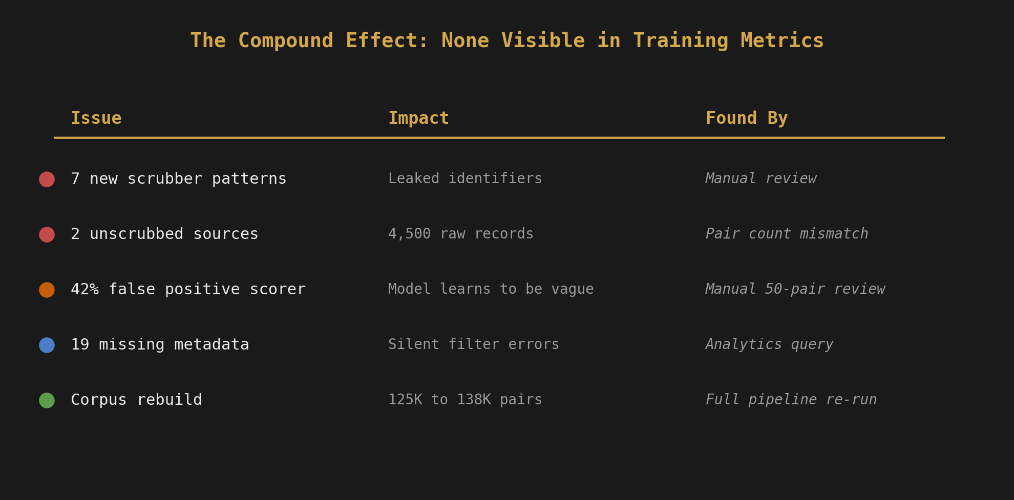 05-compound-effect.png
