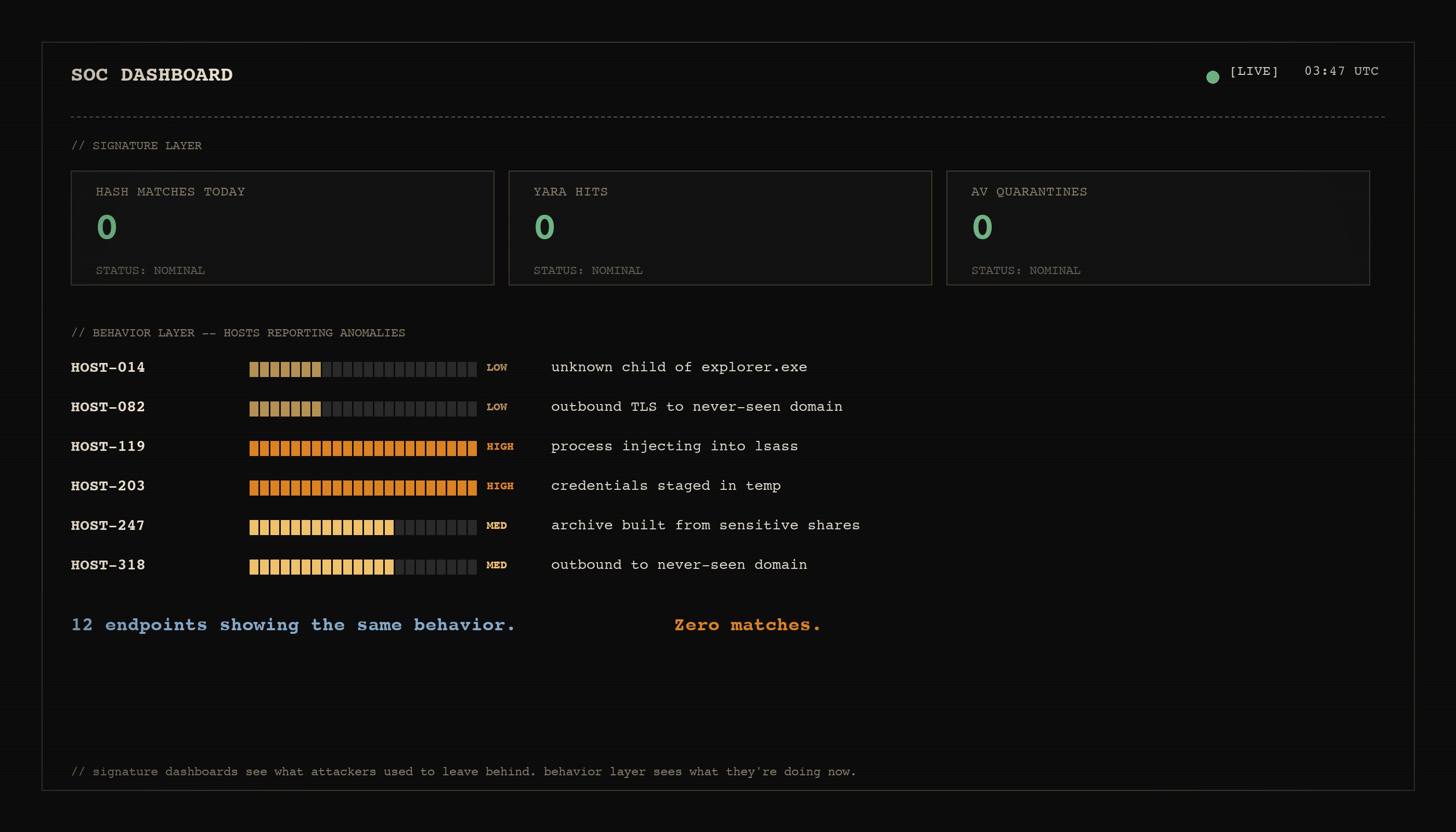soc-dashboard.png