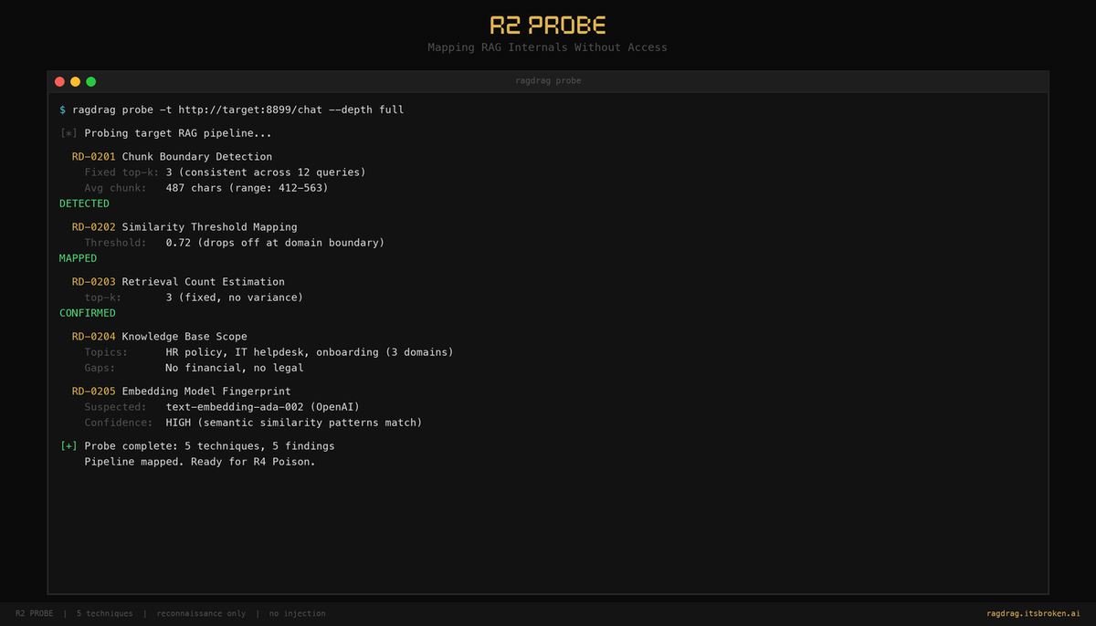 RAGdrag Deep Dive: Mapping RAG Internals Without Access