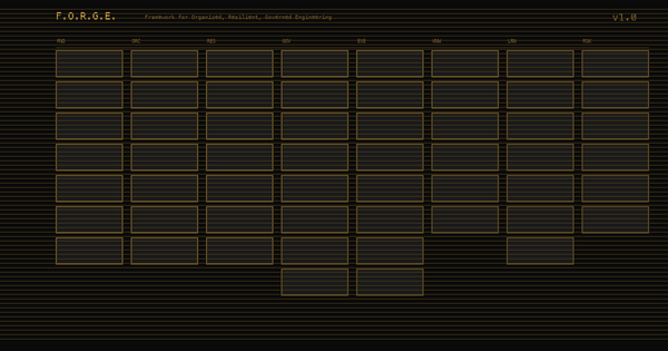 The Framework Learns: F.O.R.G.E. Update 1