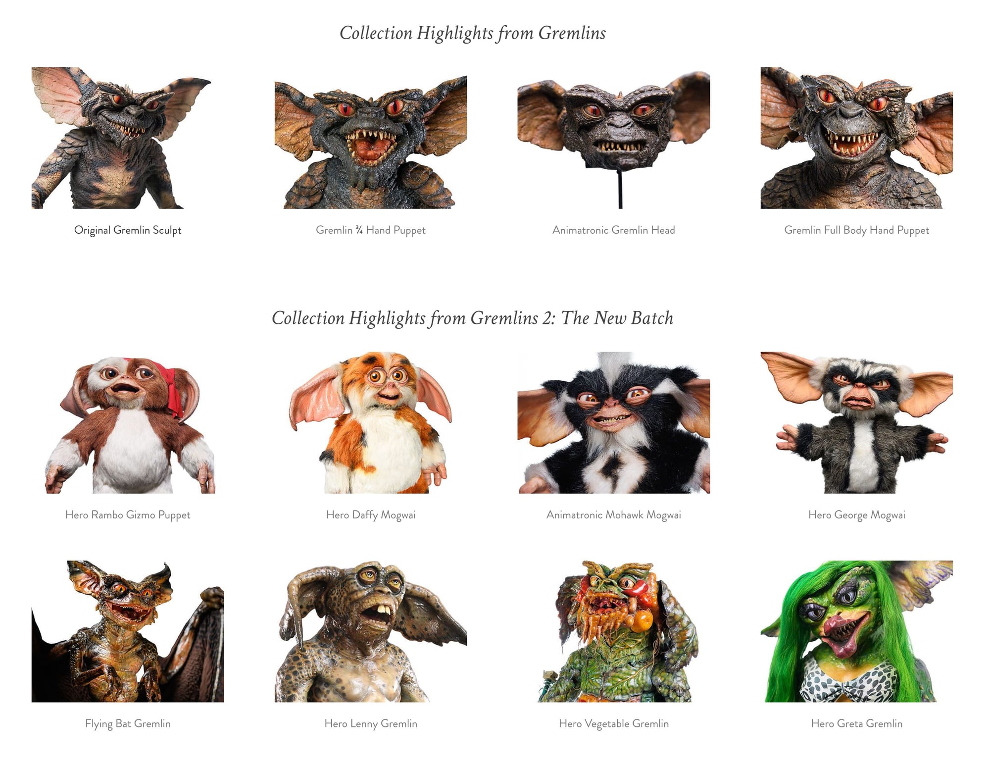 The Gremlins Edition