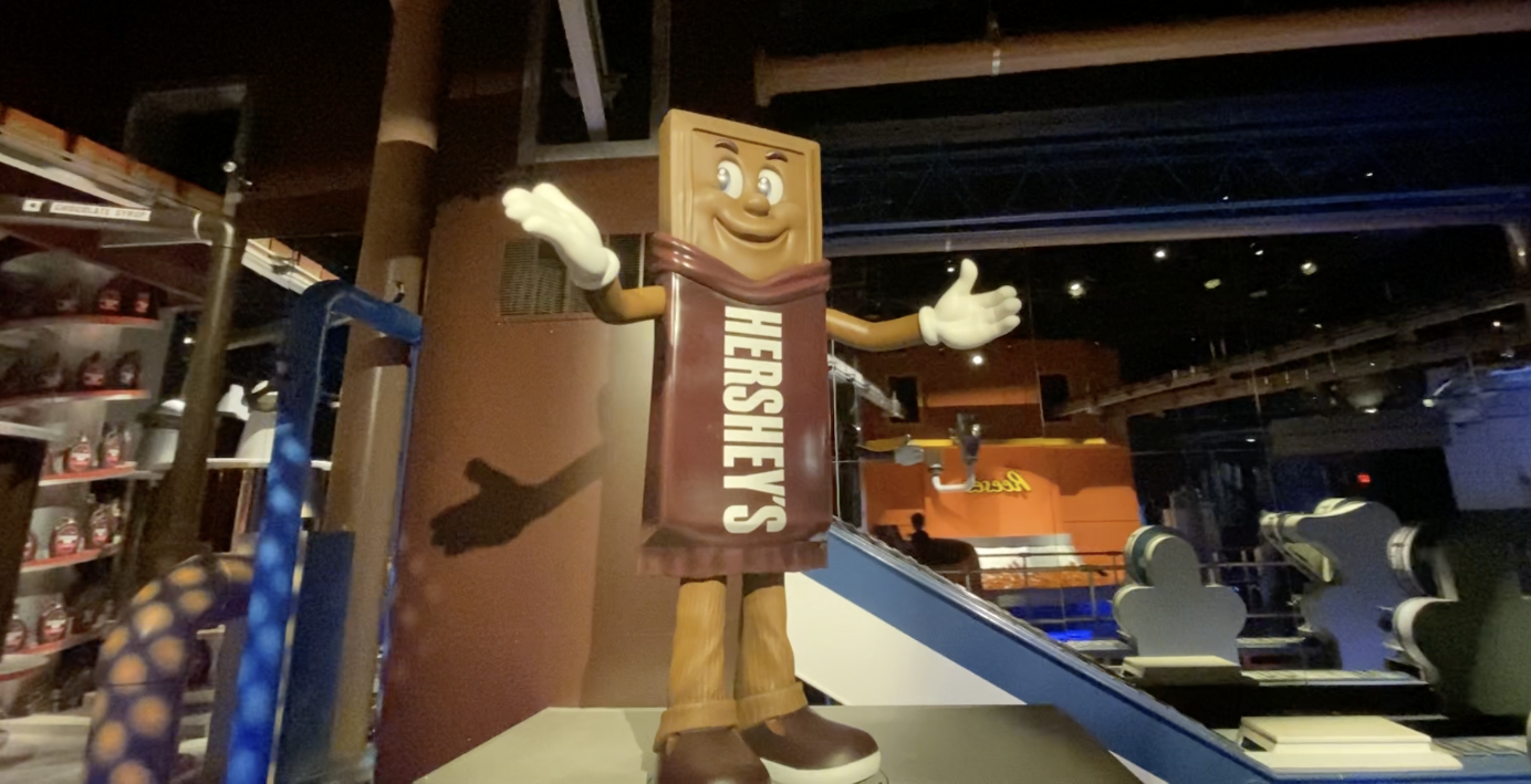 Tour Your Favorite Corporation