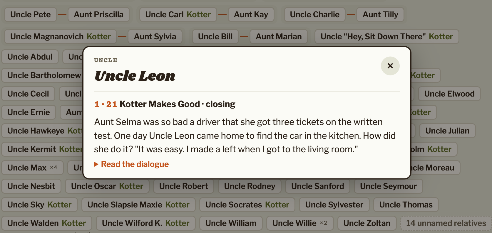 The “Welcome Back, Kotter” Searchable Family Archive