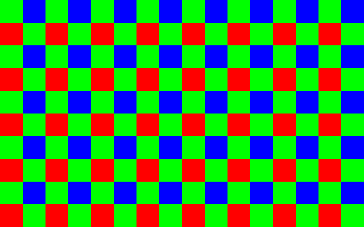 File:Bayer matrix.svg - Wikimedia Commons
