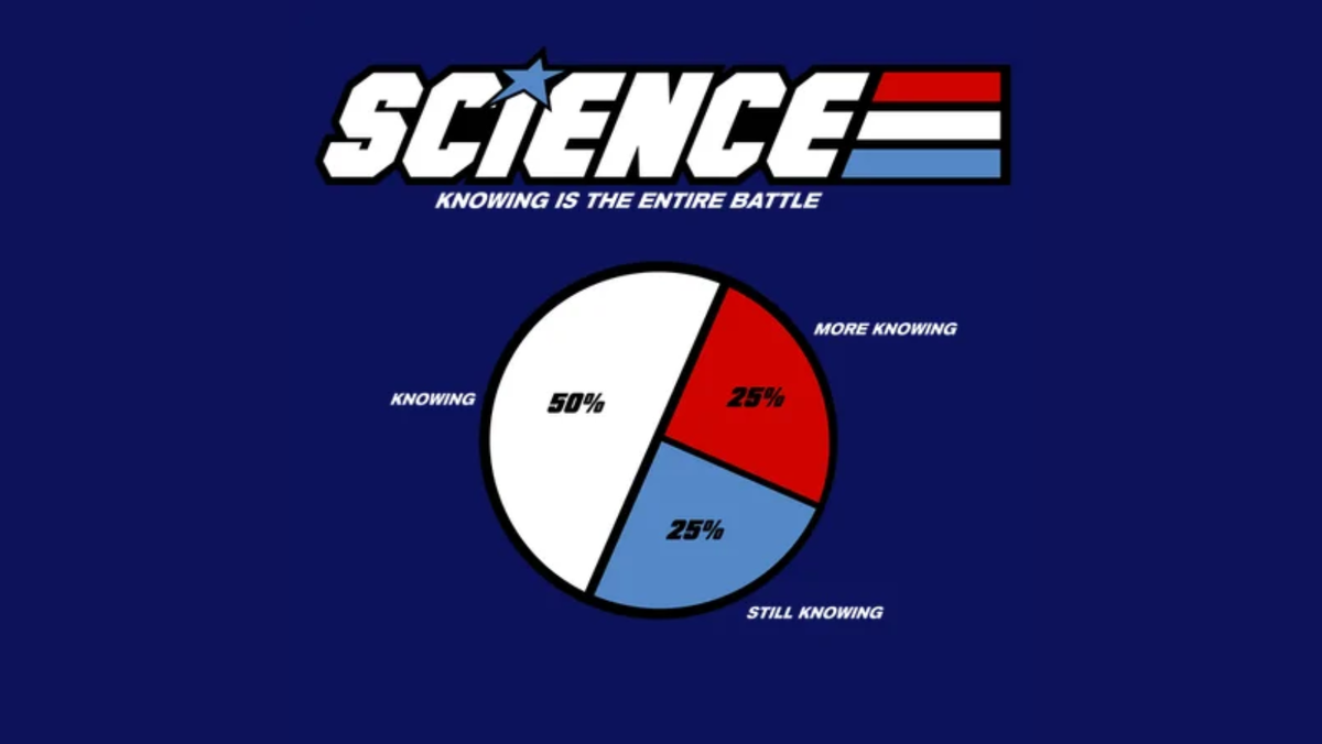 Bias in Space Domain Awareness - Knowing is Half the Battle!