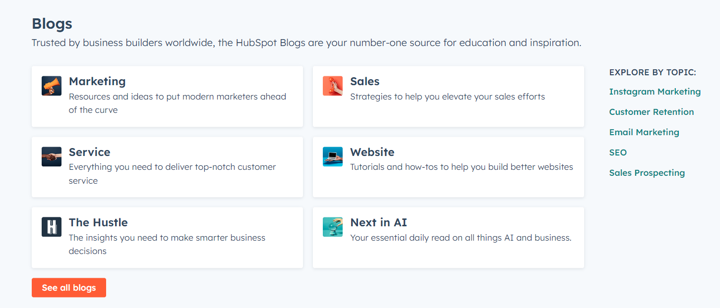ecommerce blog examples