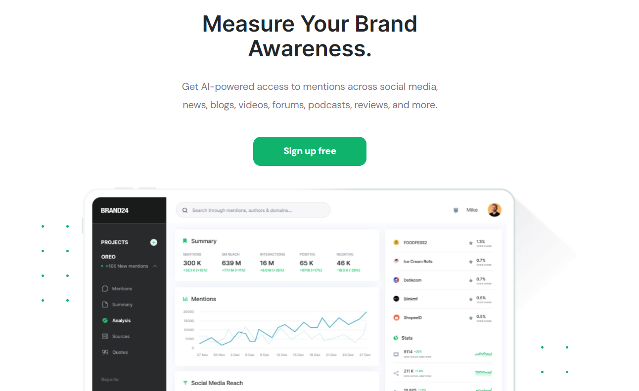 Customer Sentiment Analysis Tools
