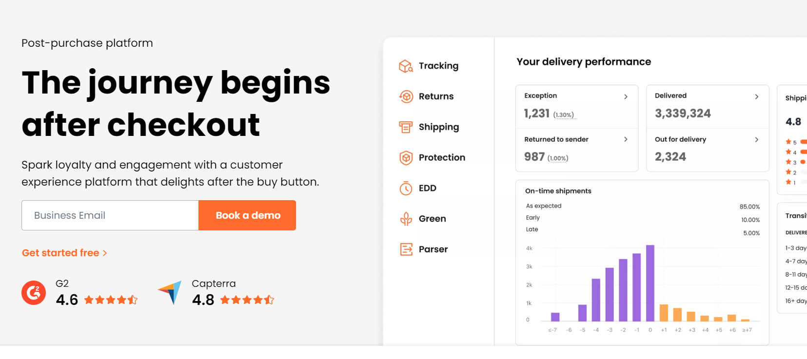 popular shopify shipping app