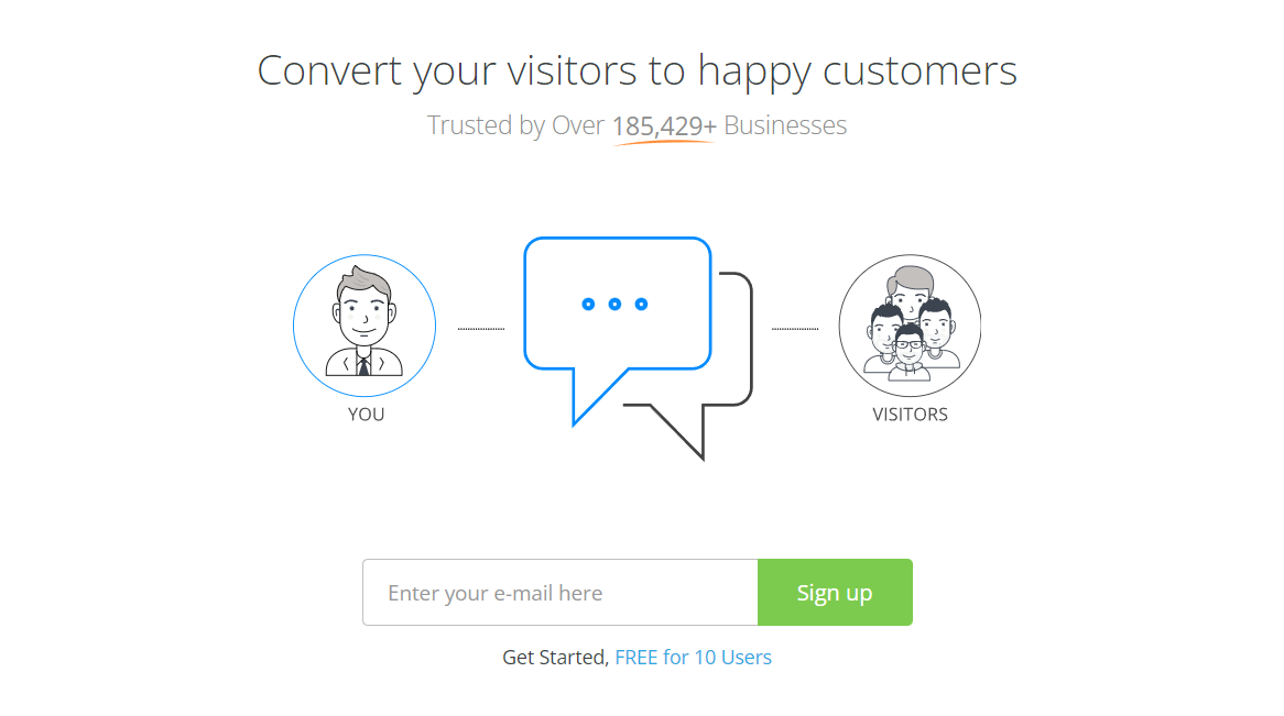 Best intercom alternatives