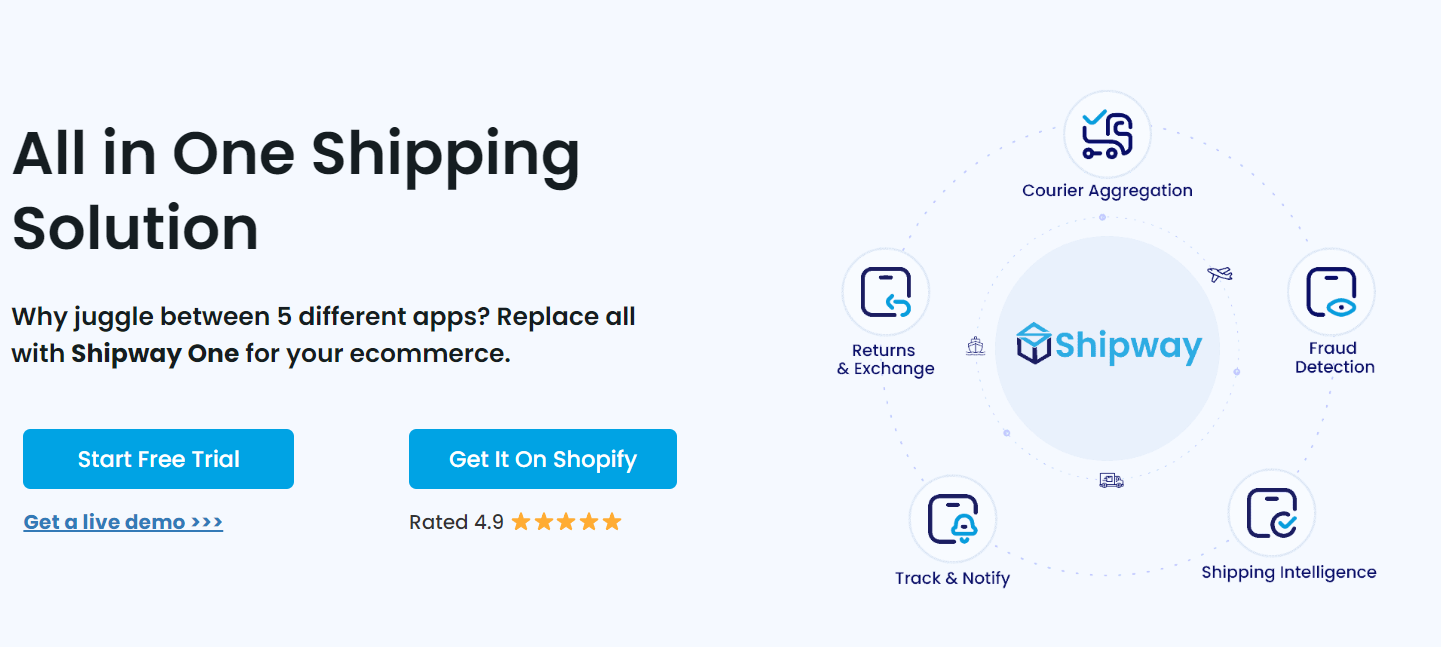 shopify app for international shipping