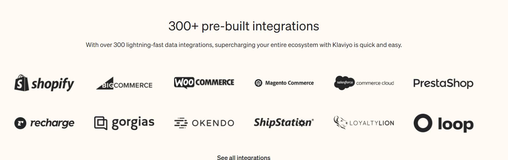 klaviyo integrations