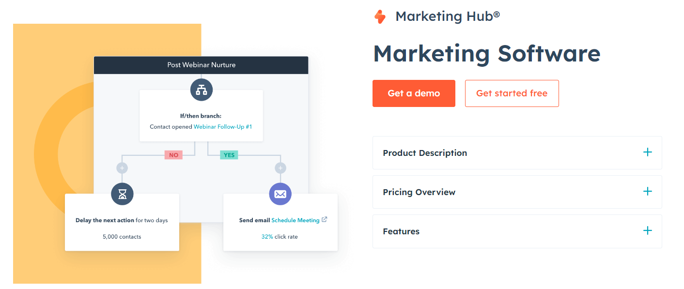 omnisend alternatives