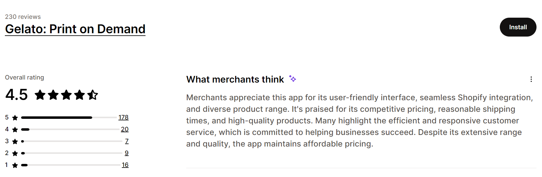 Gelato print on demand reviews