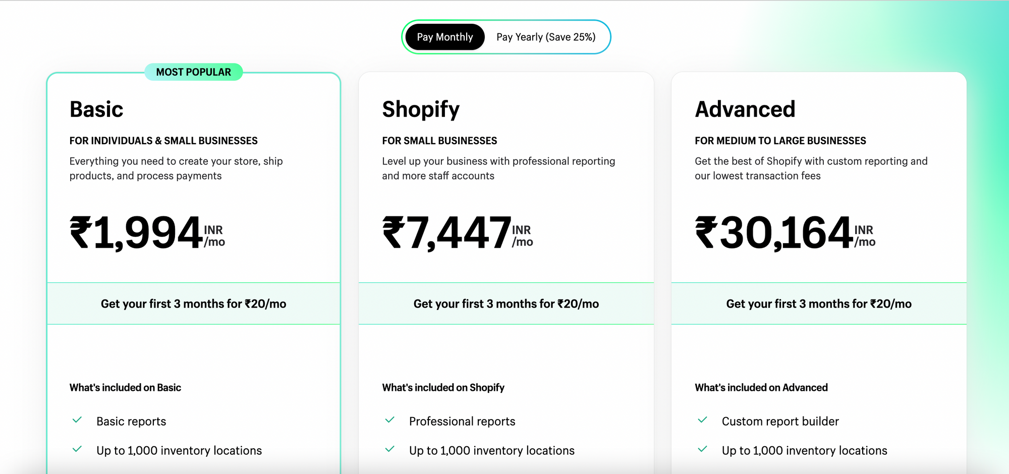 shopify pricing