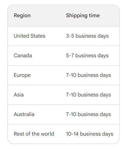 How long does Kickscrew take to ship?