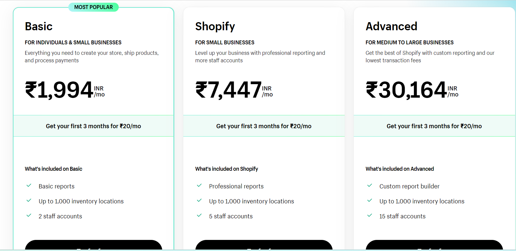 shopify pricing