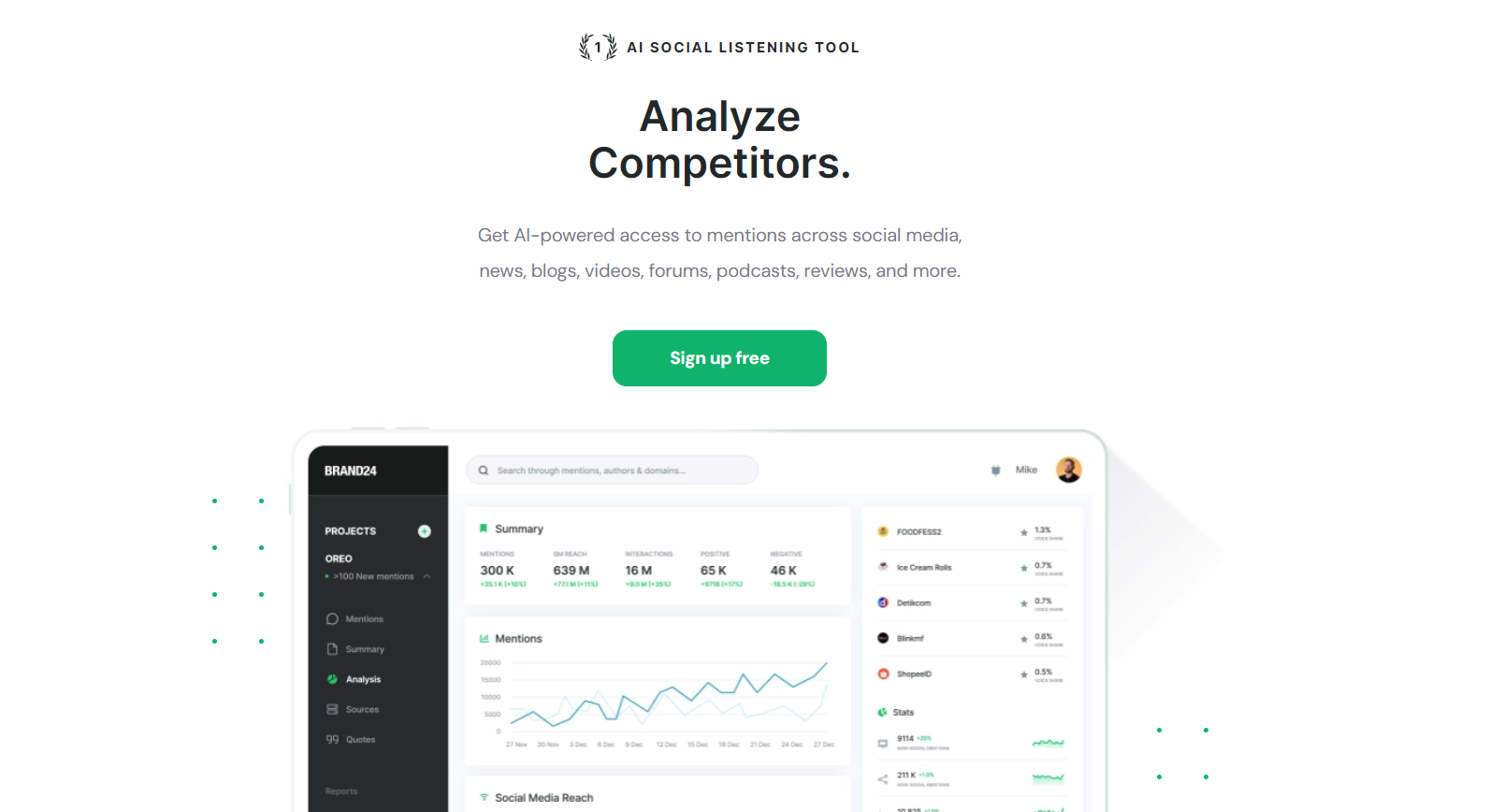 market intelligence software