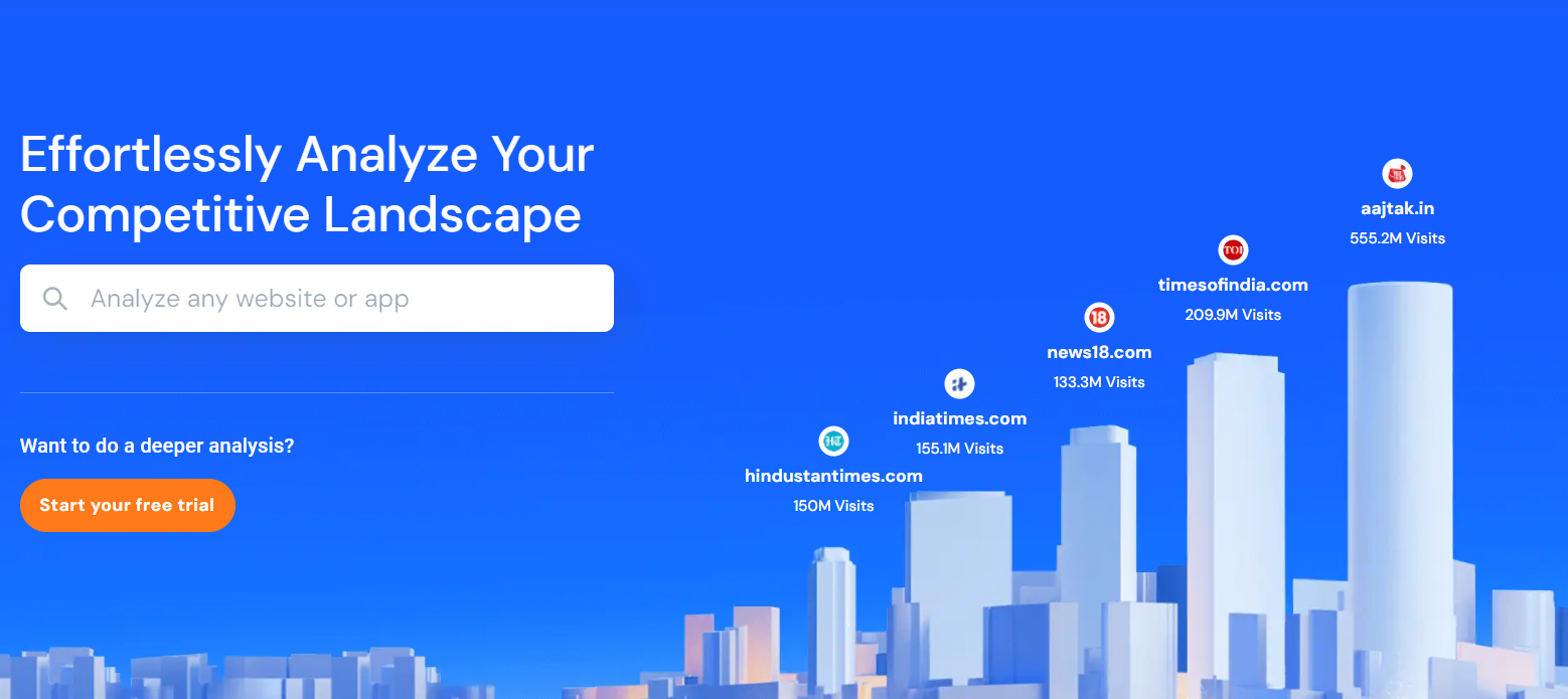 best marketing intelligence software