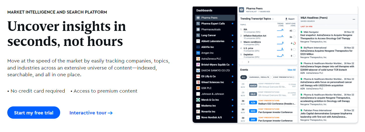 digital marketing intelligence tools