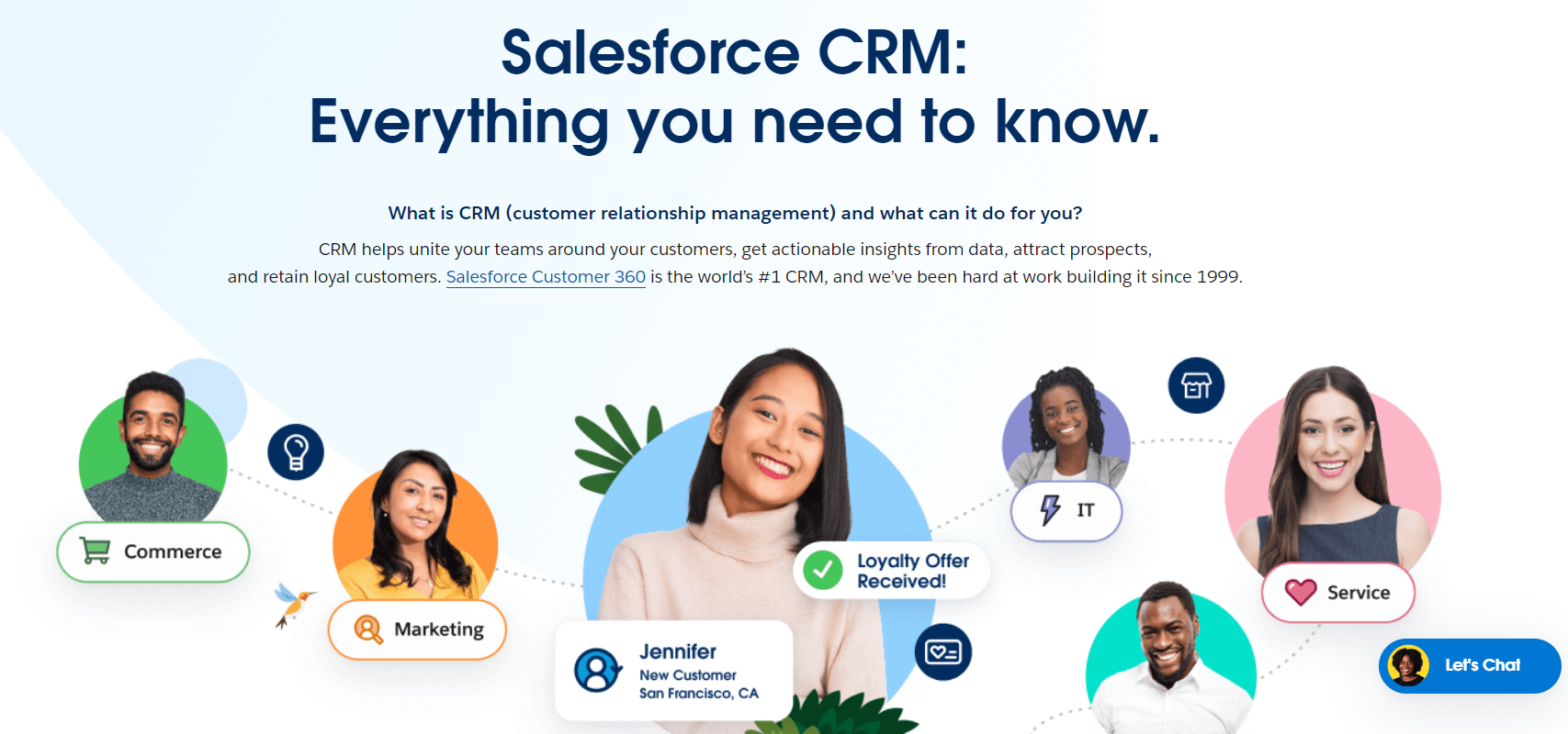 market intelligence solutions