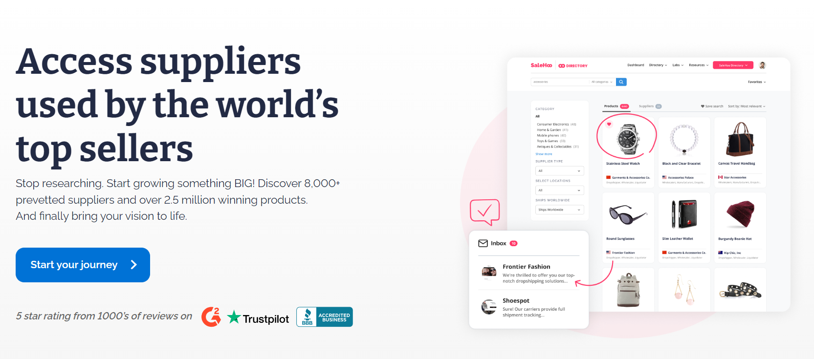 aliexpress alternatives for dropshipping