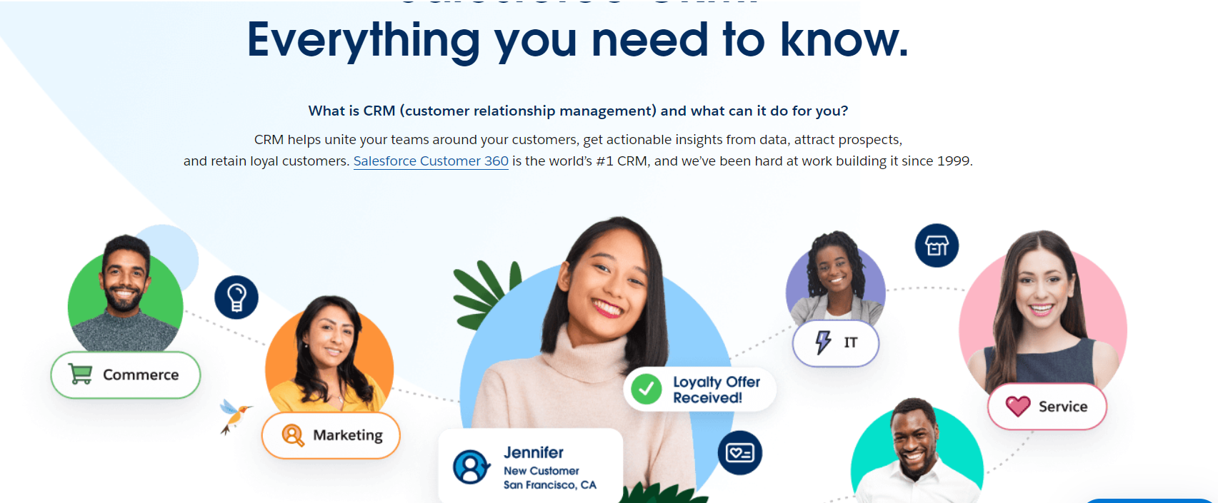 customer retention platform