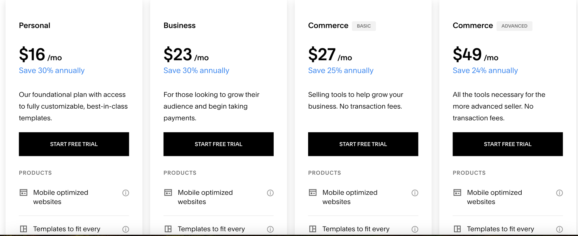 squarespace pricing