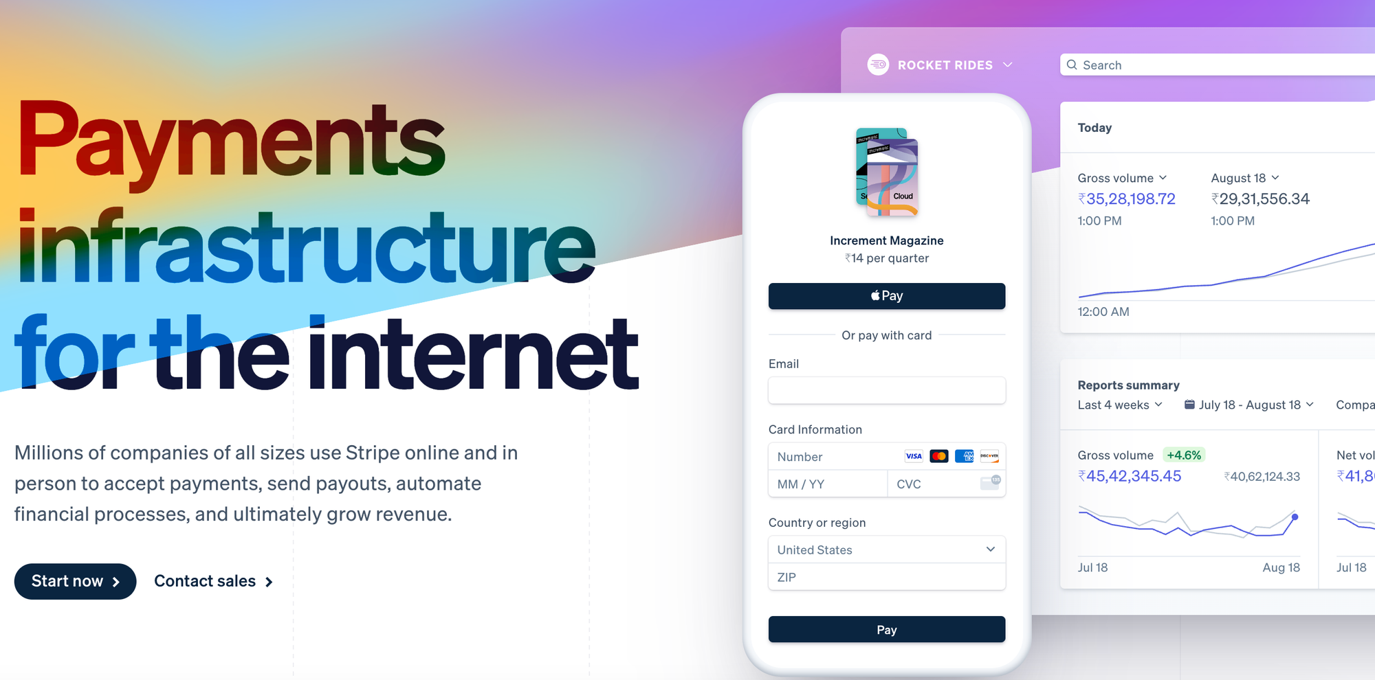 shop pay competitors