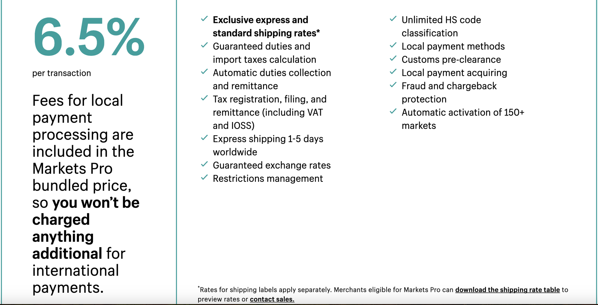 shopify market pro pricing