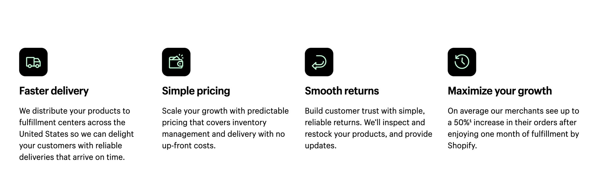 what is shopify fulfillment network