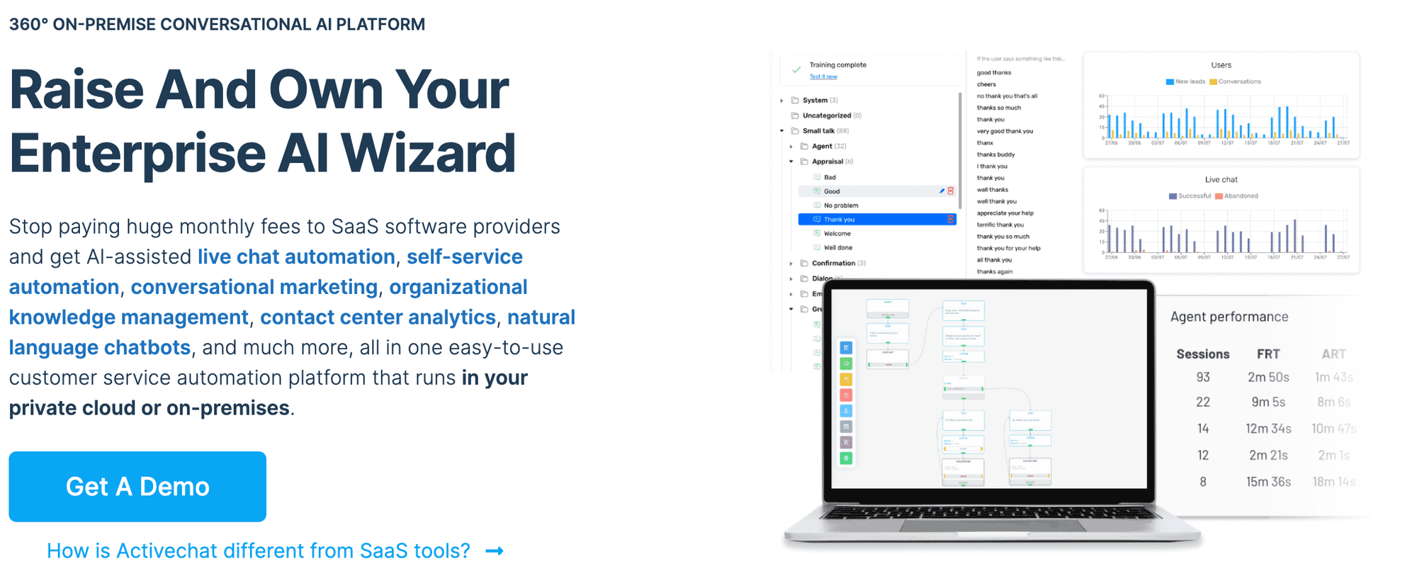 chatbot for ecommerce
