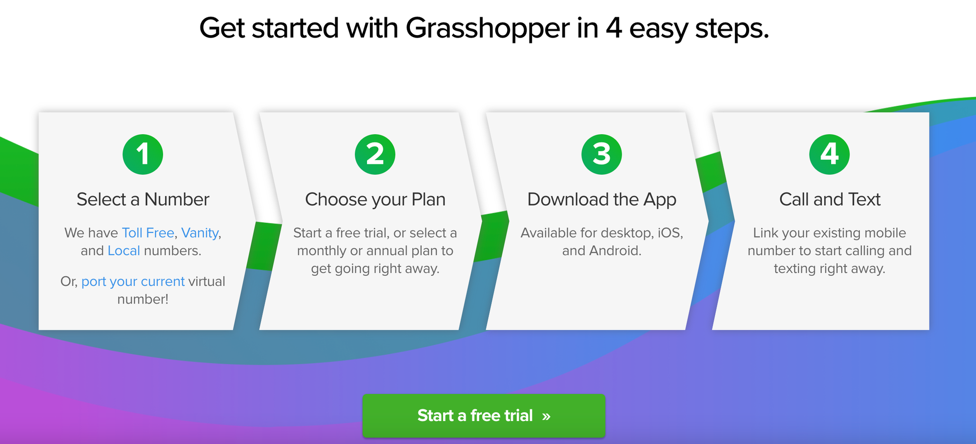 example click funnel page