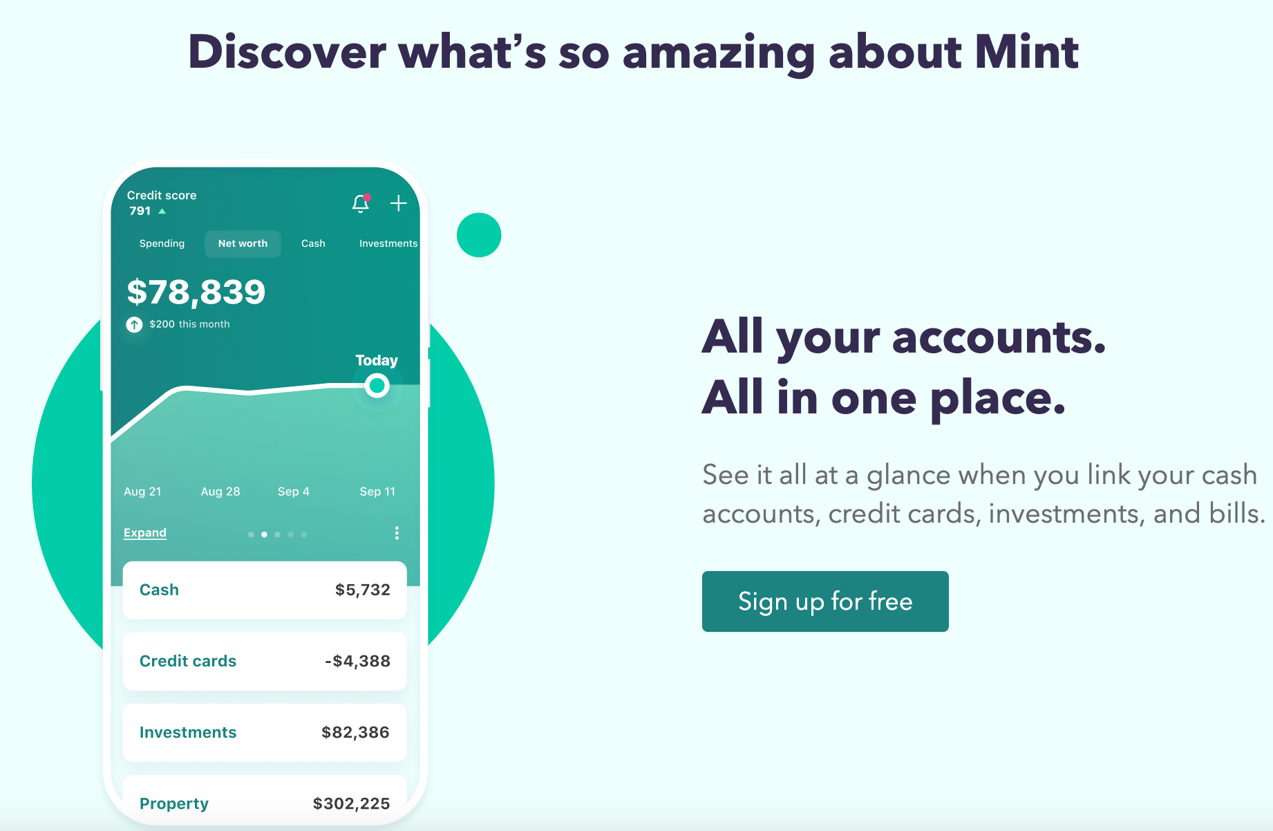 clickfunnels ecommerce examples