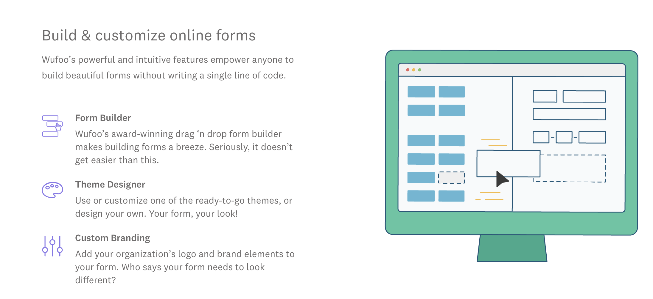 what is clickfunnels used for