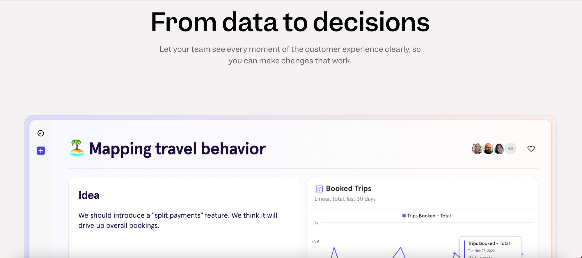 Customer behavior analysis tools