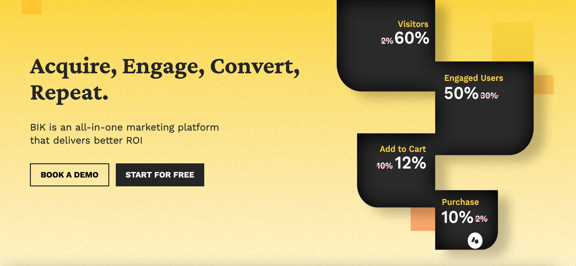 cro marketing