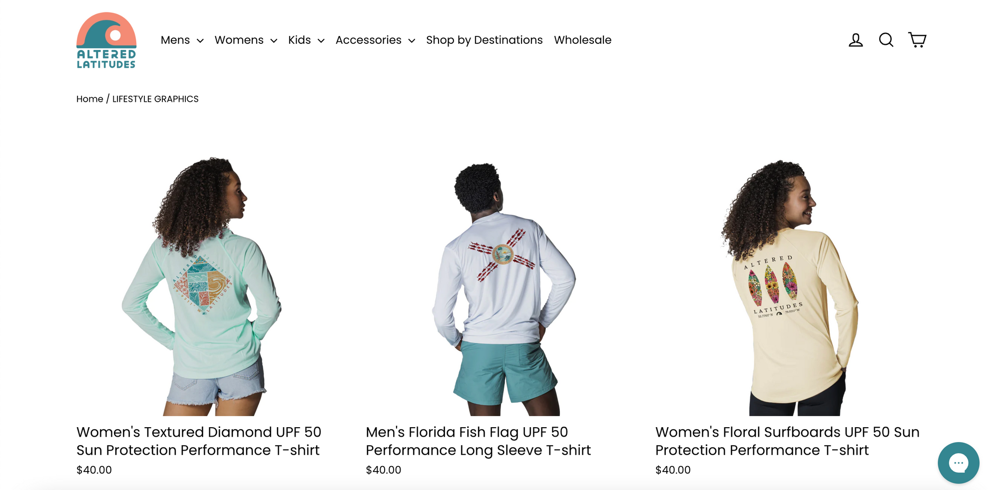 shopify apparel stores