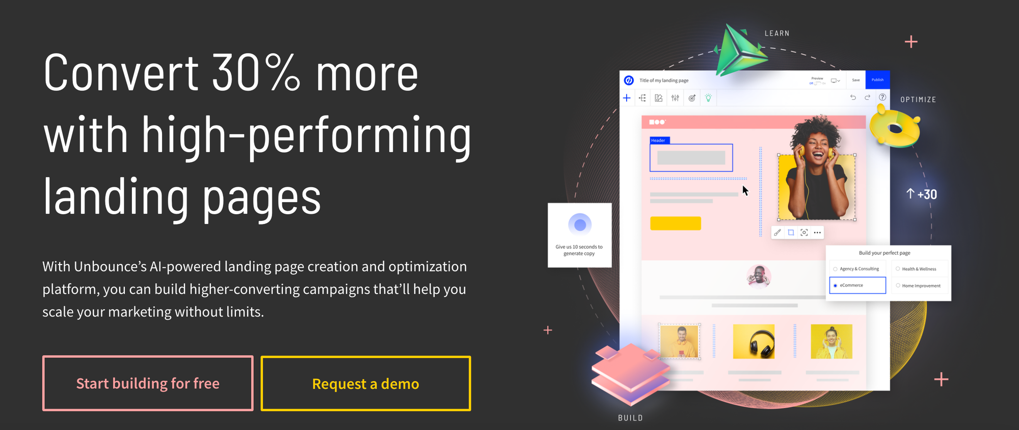 cro marketing strategy