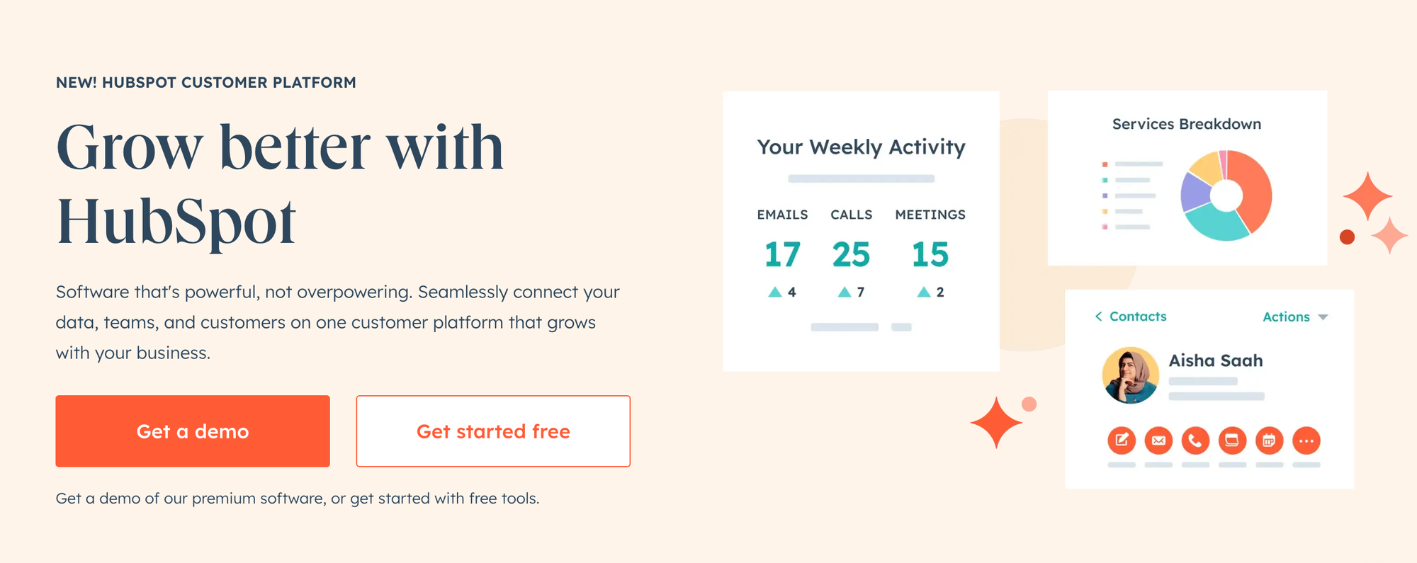 cro marketing tools