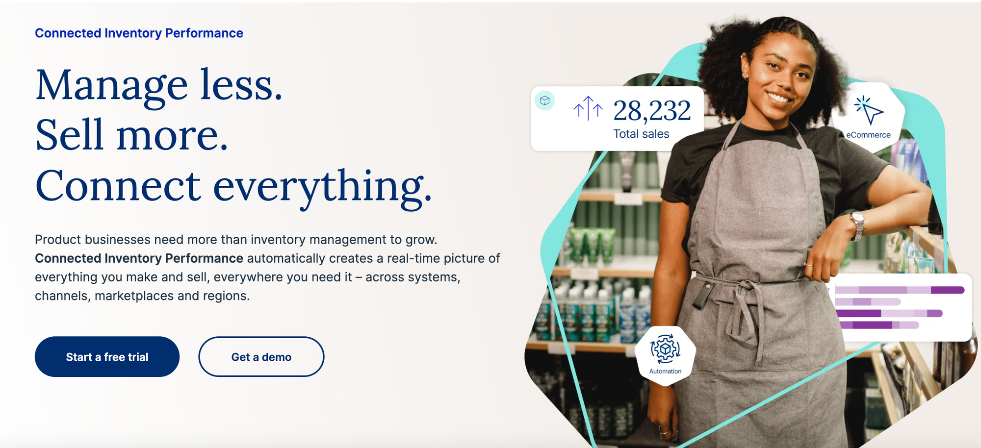 ecommerce inventory management software