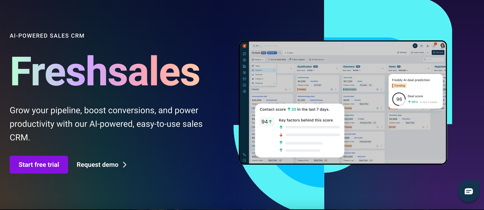 crm software for ecommerce