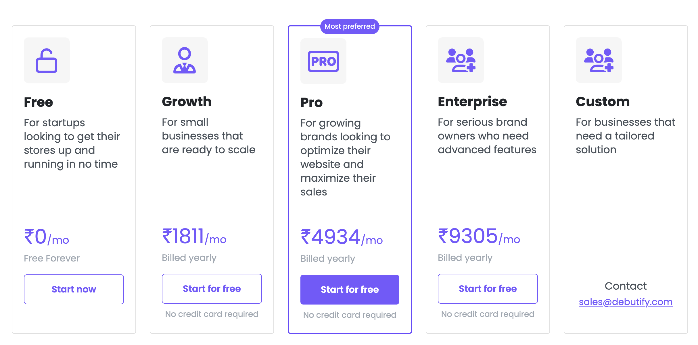 Debutify Shopify Theme Price